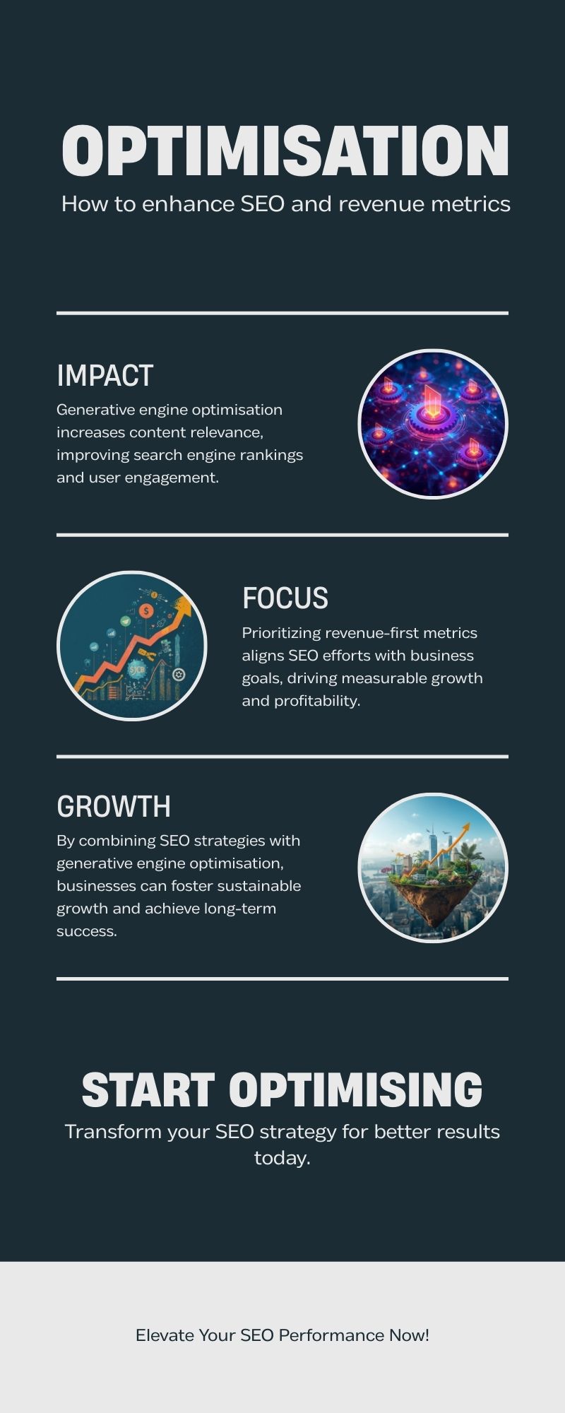 evaluating seo pitches South Africa 